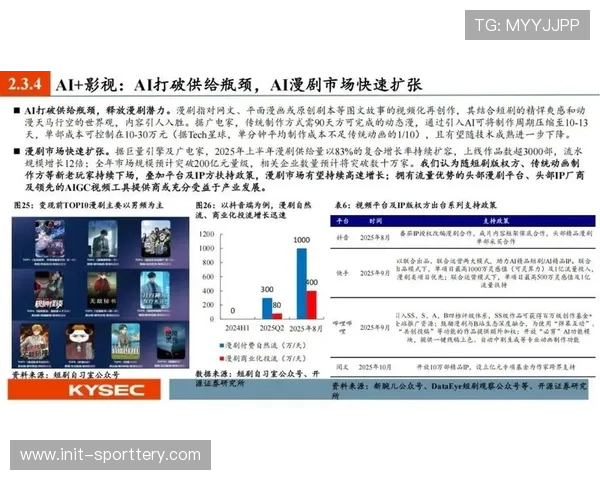 互动系统供应商联合内容方打造IP赛事，构建可持续运营生态
