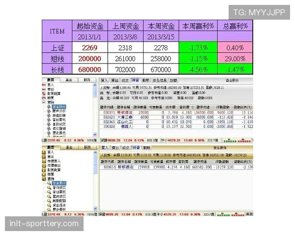 “技术统计：宁波町渥全场采用扩大盯人，迫使对手出现22次失误”